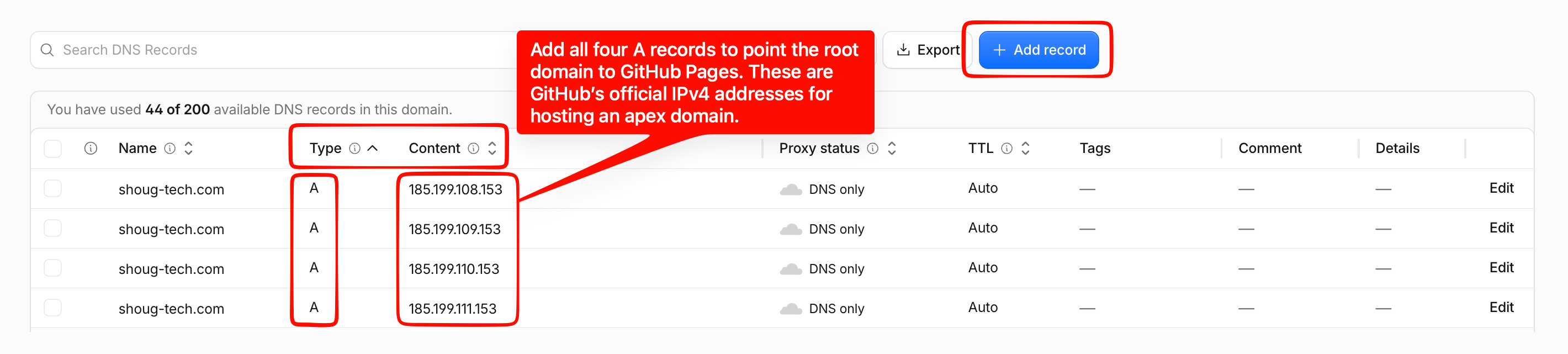 Cloudflare A records pointing an apex domain at GitHub Pages